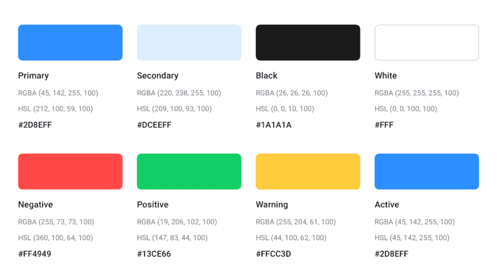 Colors meaning