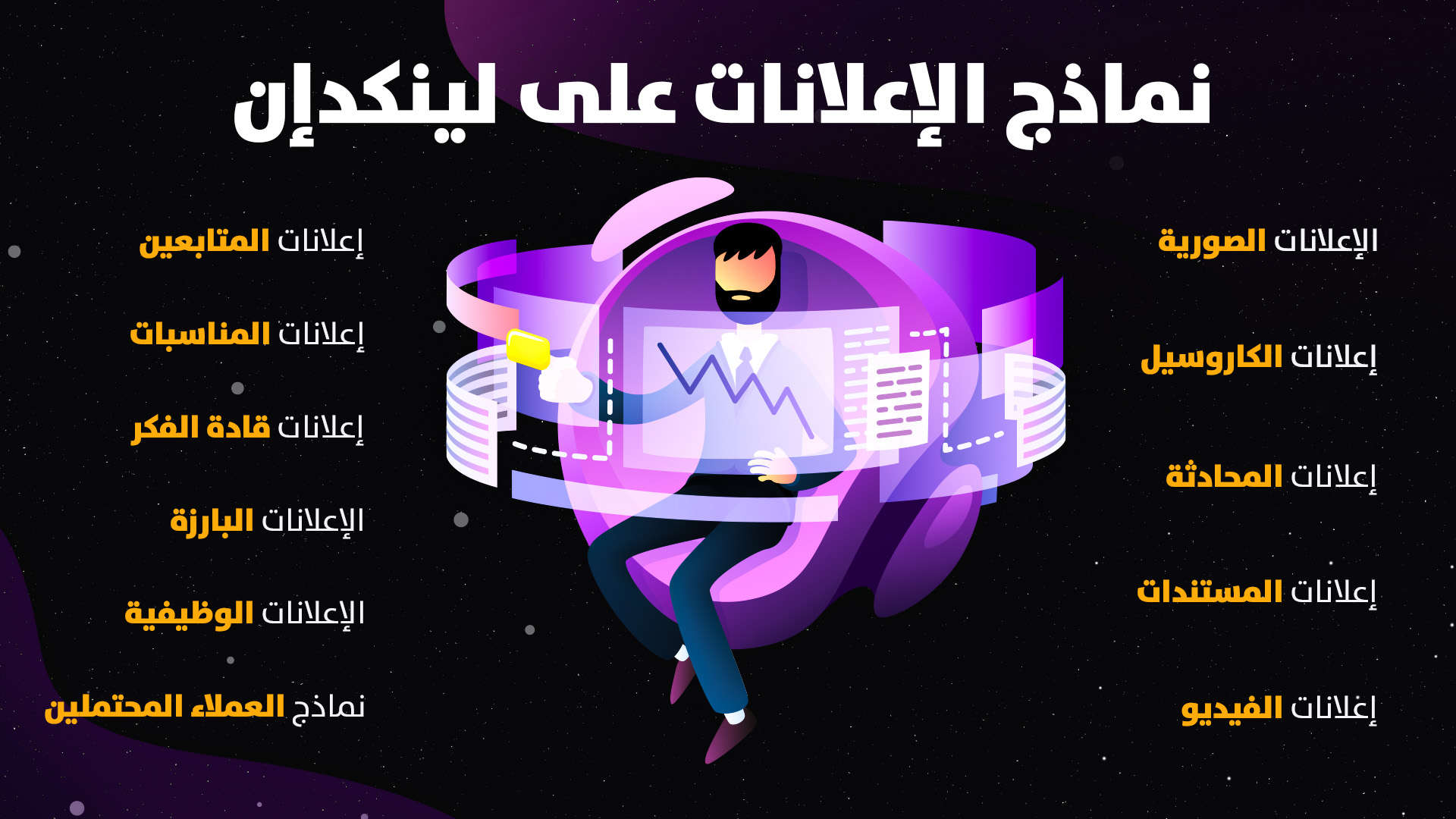 نماذج الإعلانات على لينكدإن نماذج الإعلانات على لينكدإن