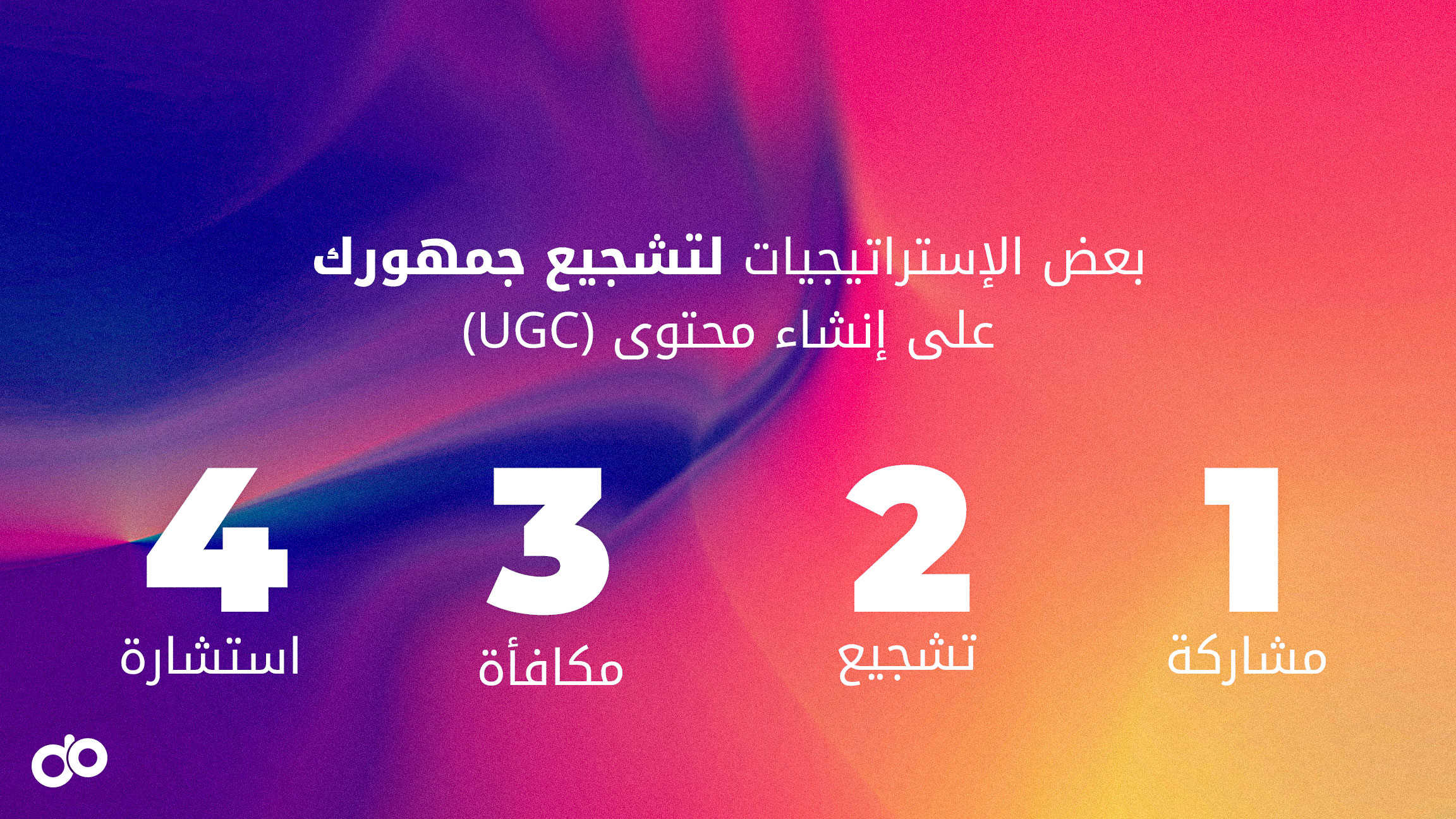 كيفية إنشاء مسار ناجح لقِمع المبيعات في تجارتك الإلكترونيّة. بعض الإستراتيجيات لتشجيع جمهورك على إنشاء محتوى (UGC)