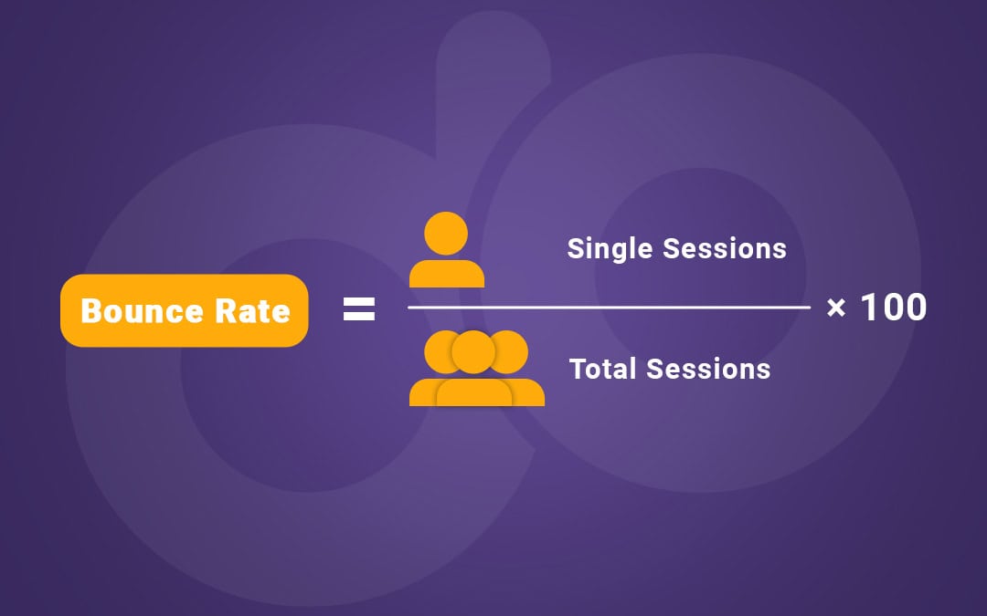How to Calculate Bounce Rate