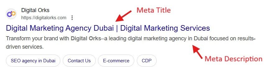 Write Optimized Meta Title & Meta Description
